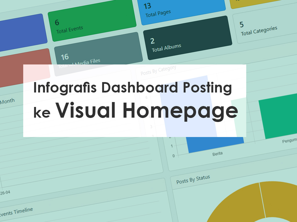 infografis-dashboard-posting-ke-visual-homepage
