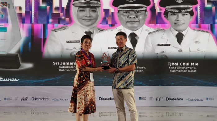 kota-dengan-pertumbuhan-indeks-daya-saing-digital-tahun-2022