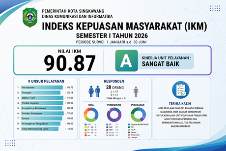 ikm-dinas-kominfo-kota-singkawang-semester-i-tahun-2026