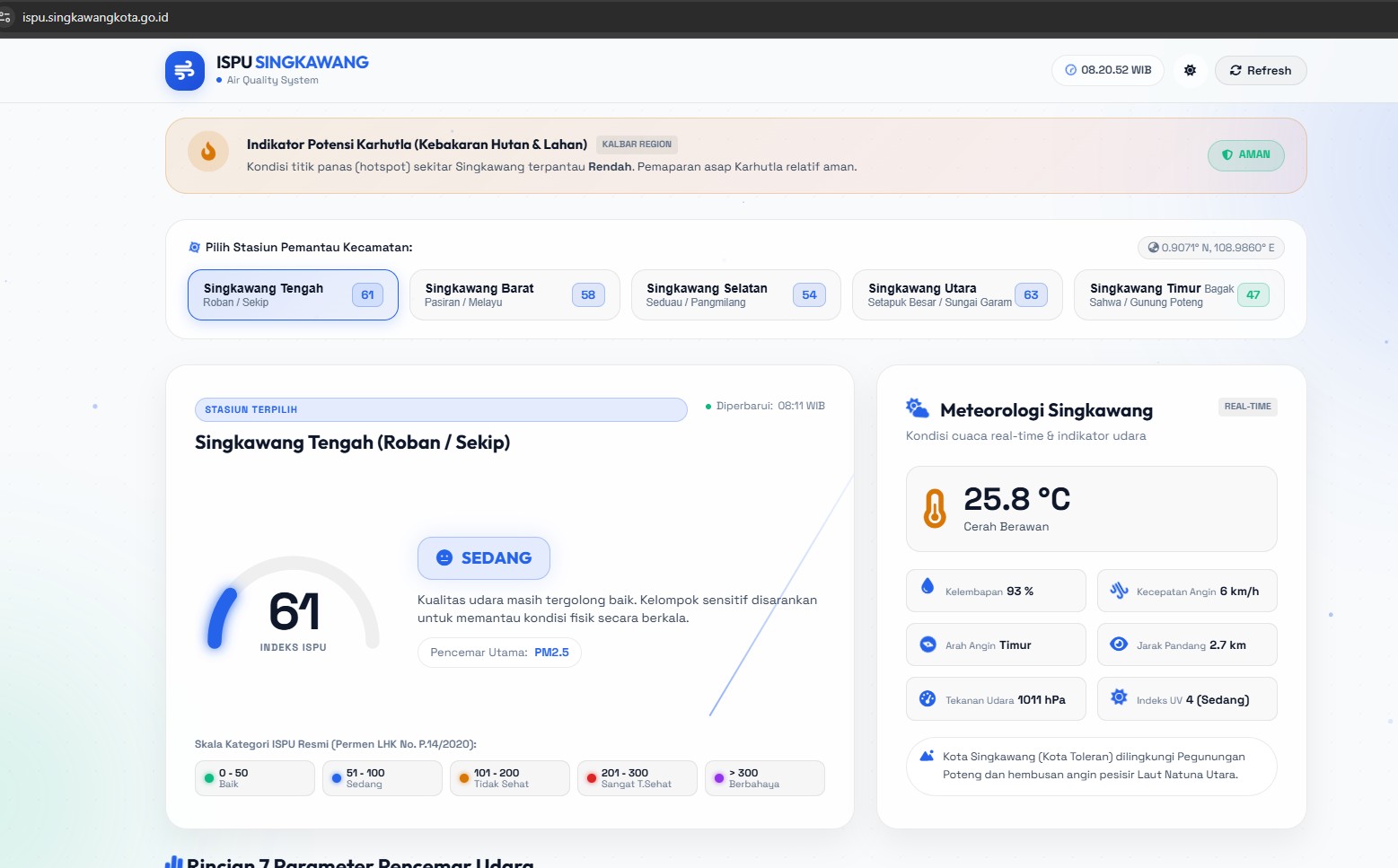 diskominfo-singkawang-integrasikan-api-bmkg-pada-website-ispu-hadirkan-informasi-kualitas-udara-real-time-untuk-masyarakat