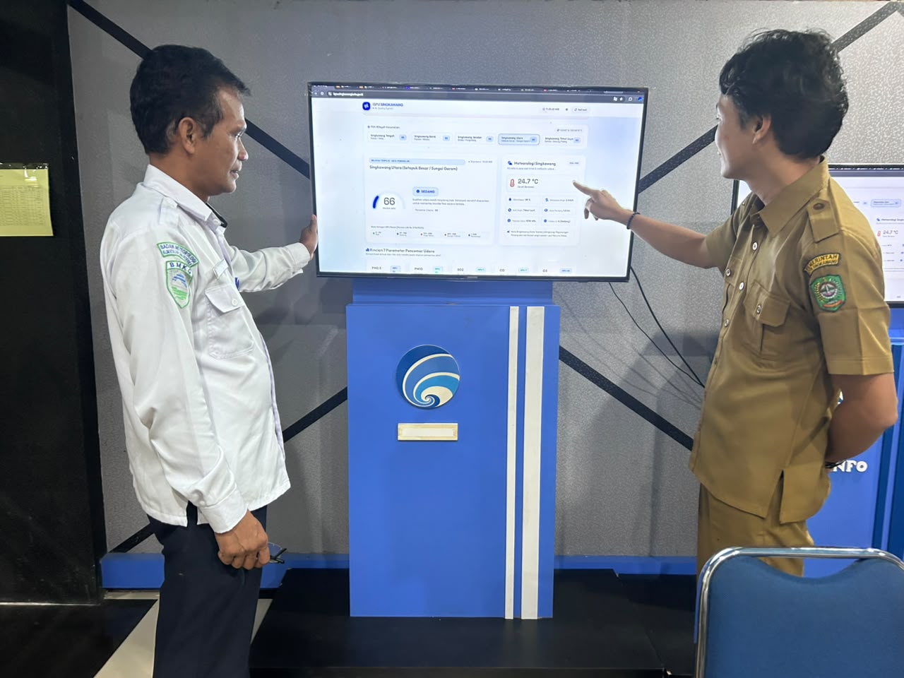 Dukung Mitigasi Karhutla, BMKG dan Kominfo Singkawang Integrasikan Data Cuaca